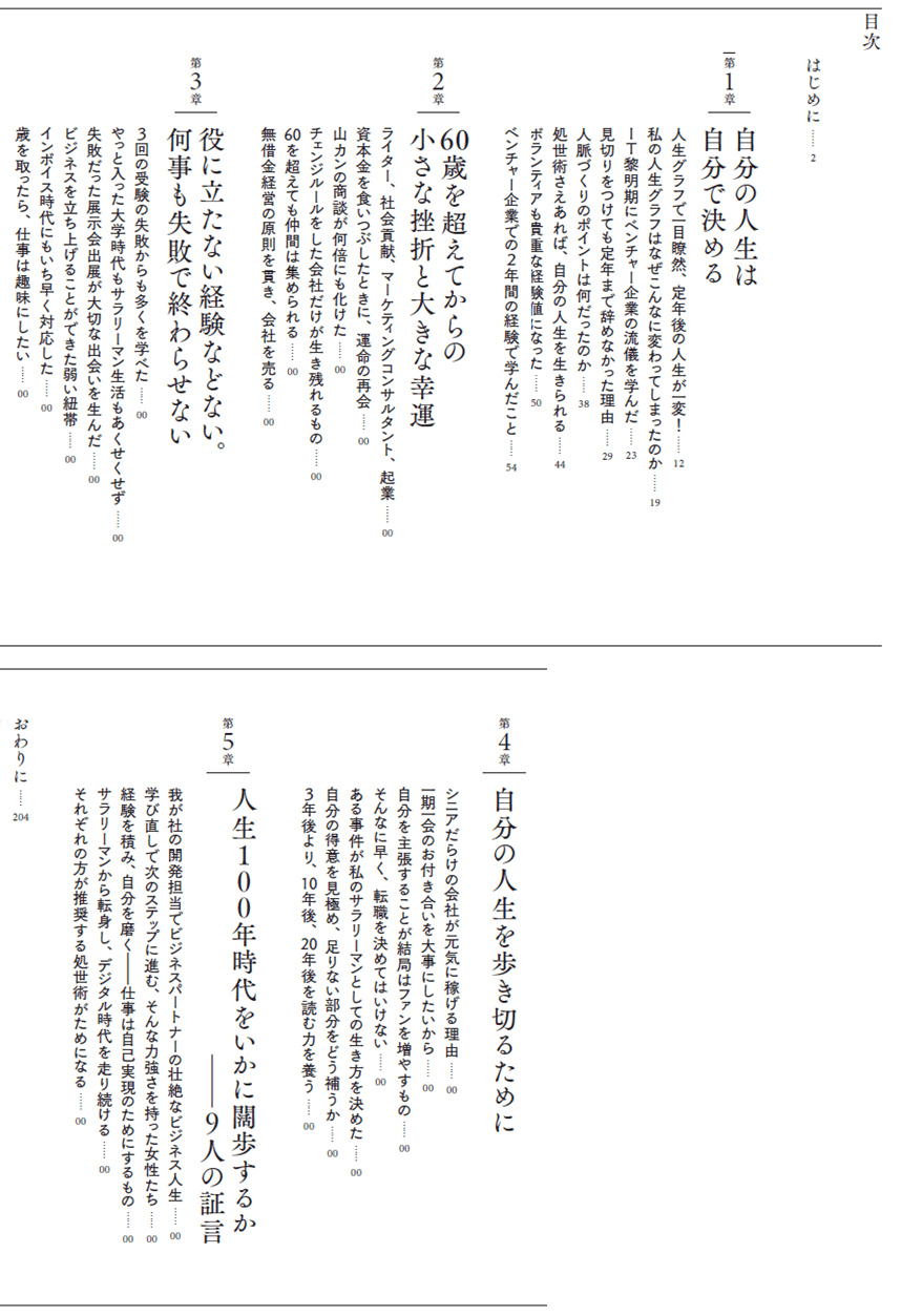 目次 上段