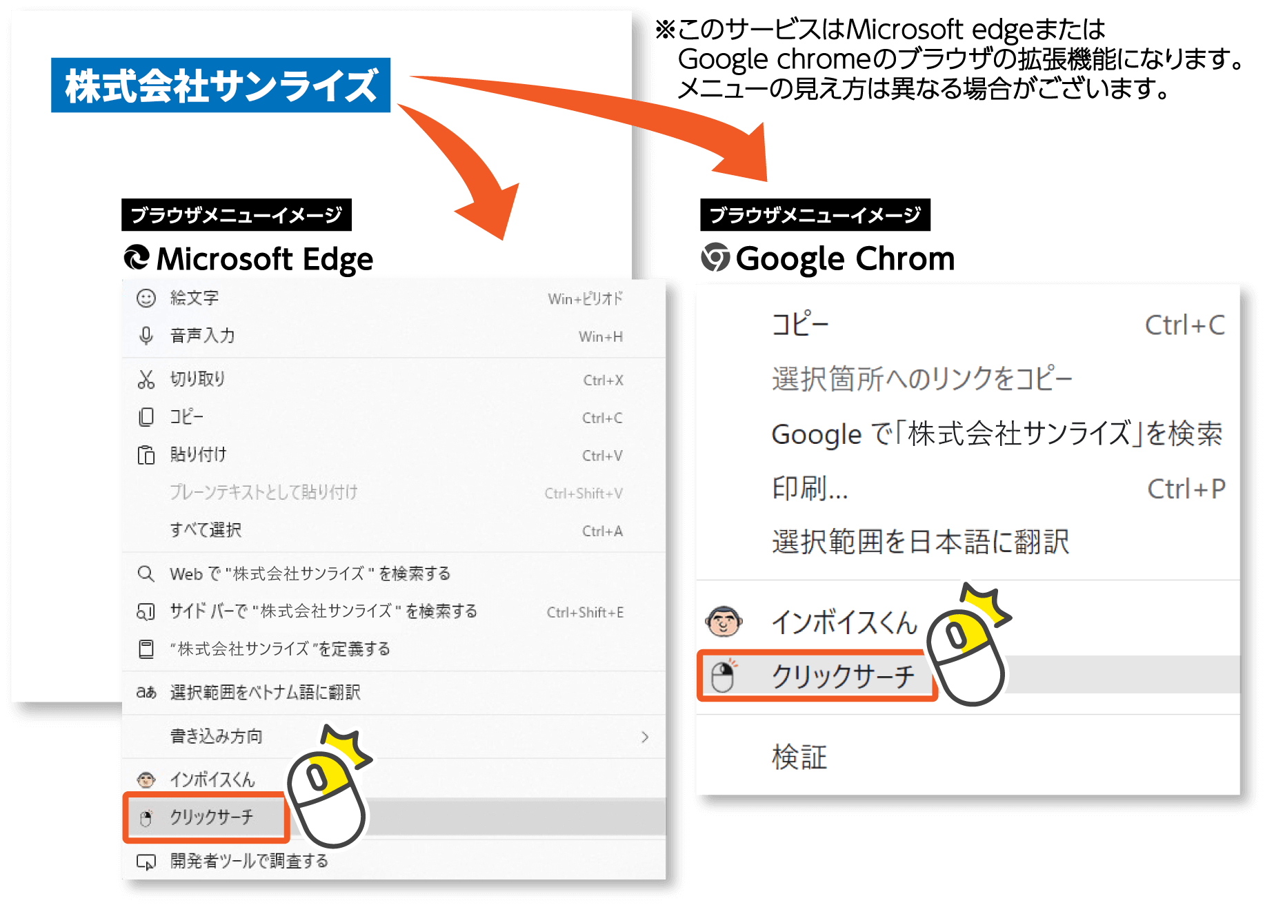 クリックサーチ画面サンプル1 クリックサーチの項目を右クリック！