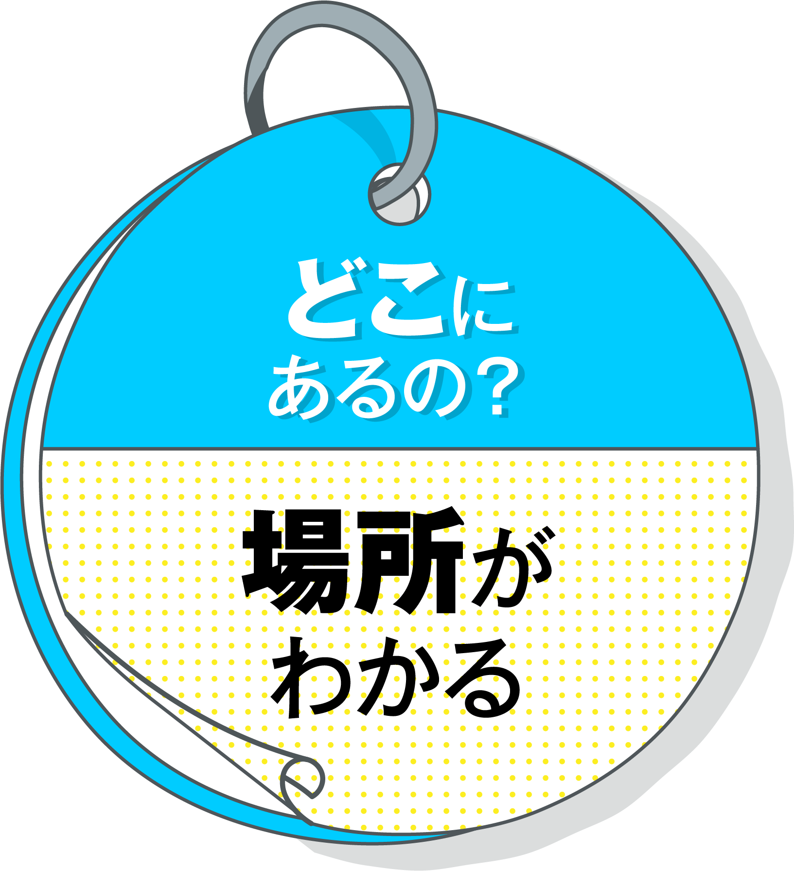 どこにあるの？場所がわかる