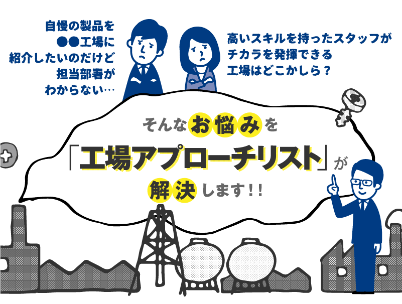 工場アプローチリスト